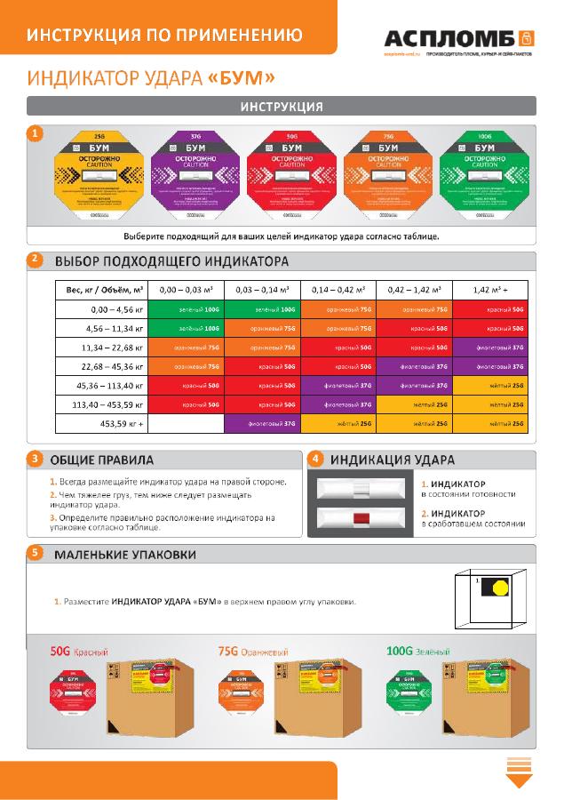пользовательская инструкция индикатора удара БУМ